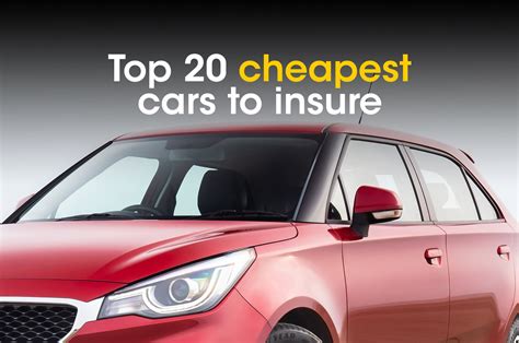 Choosing a Cheap Car to Insure