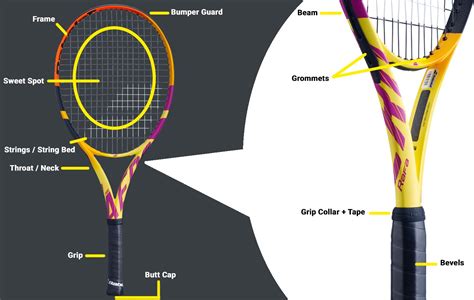 Choosing a racquet with plastic that is too thin: