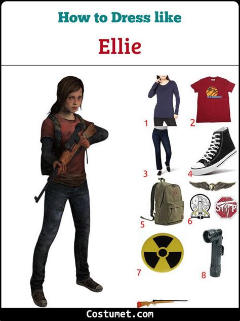 Choosing the Perfect Last of Us Costume