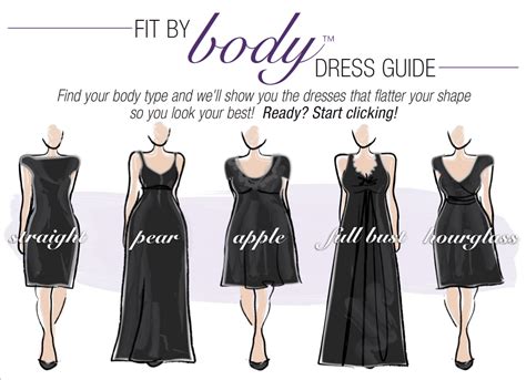 Choosing the Perfect Maxi Dress for Your Body Type