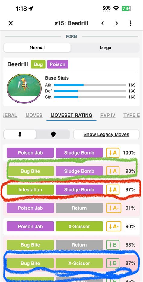 Choosing the Perfect Moveset