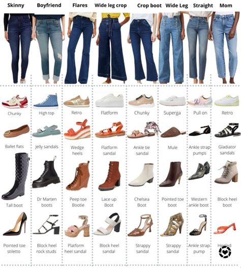 Choosing the Perfect Pair: A Guide to Styles and Trends