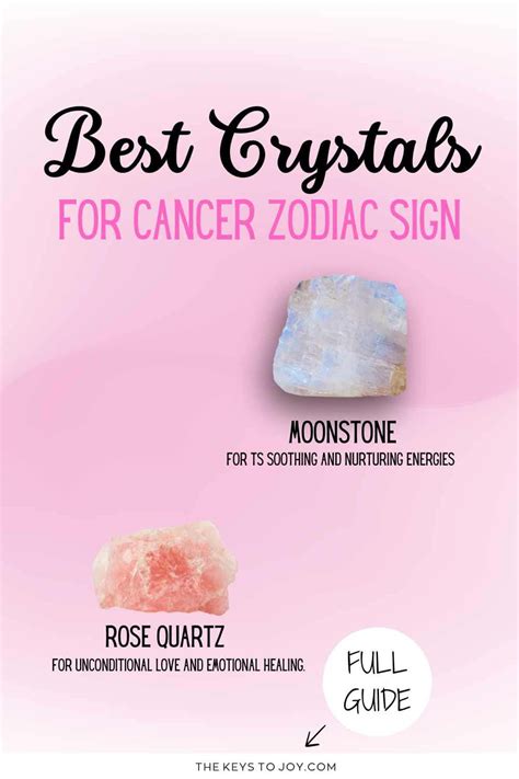 Choosing the Right Crystals for Cancers