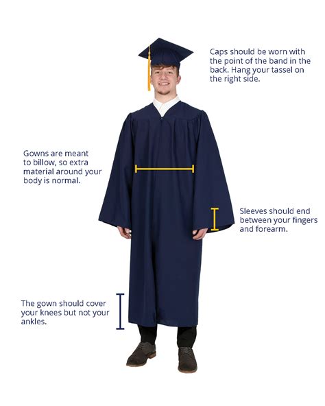 Choosing the Right Graduation Gown