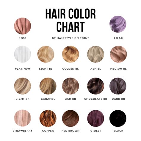 Choosing the Right Hair Dye Color