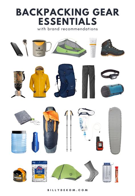 Choosing the Right Hiking Gear