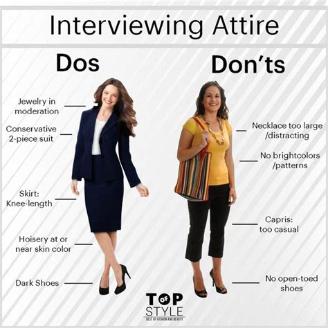 Choosing the Right Interview Dress