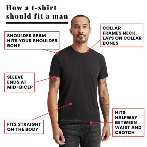 Choosing the Right Shirt or T-shirt