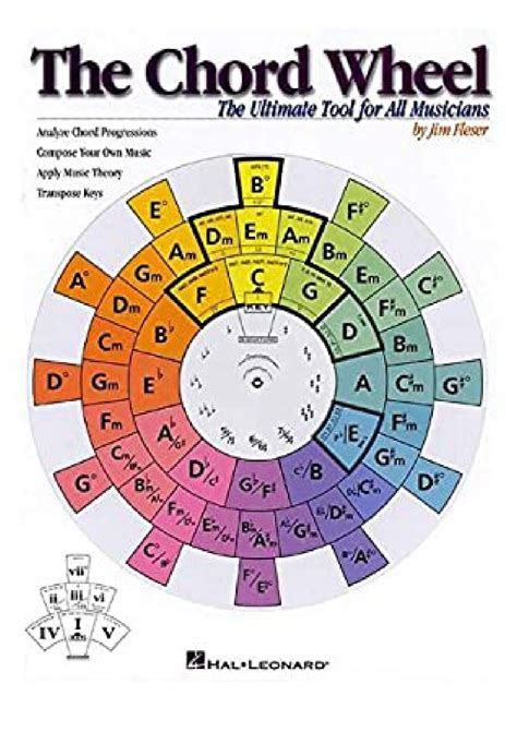 Chord Wheel Ultimate Tool Musicians Epub