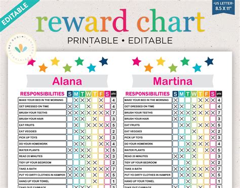 Chore Reward Chart