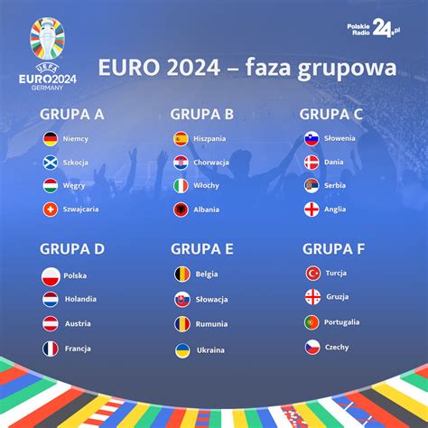 Chorwacja i Szkocja zmierzą się w meczu decydującym o wyjściu z grupy w ramach Euro 2020. Obie drużyny mają po jednym punkcie, więc zwycięstwo będzie miało kluczowe znaczenie.