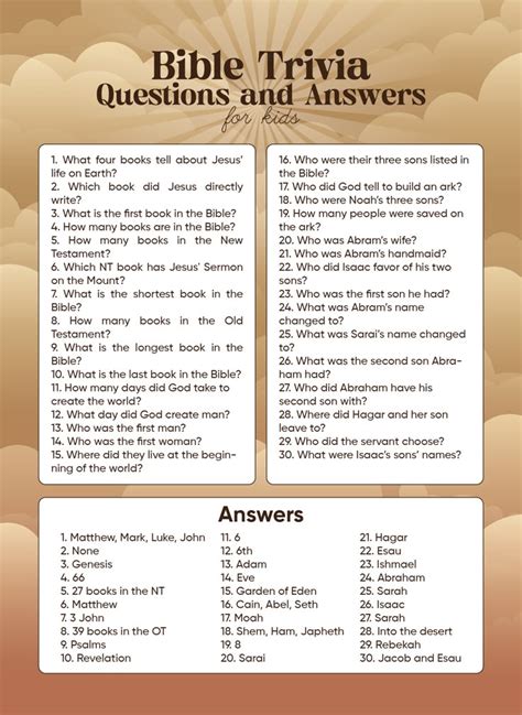 Christian Knowledge Question And Answer Reader