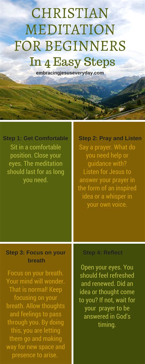 Christian Meditation for Beginners Epub