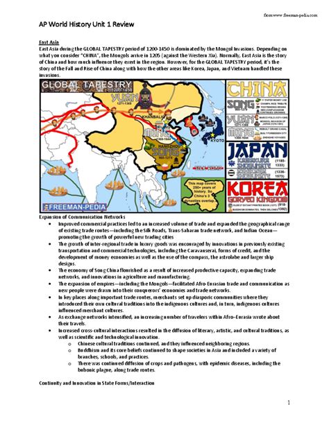 Christianity's Profound Influence on Asia throughout AP World History