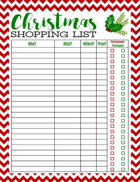Christmas List Google Sheet Template