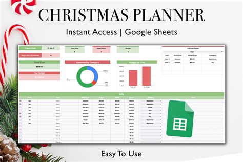Christmas Shopping List Template Google Sheets