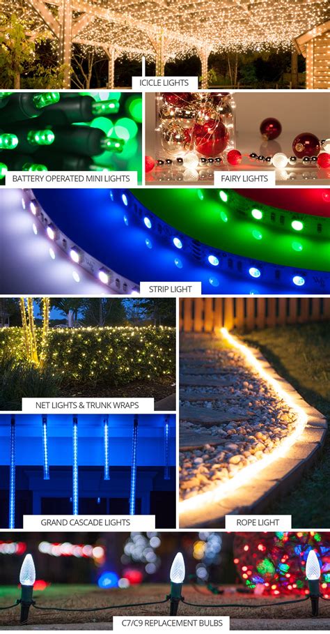 Christmas Tree Lights LED: 10,000+ Ideas, Benefits, and Buying Guide