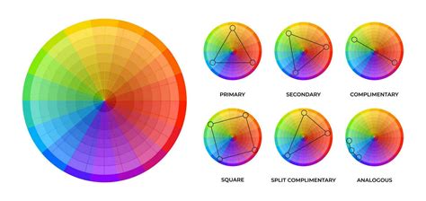 Chromatic Variations: