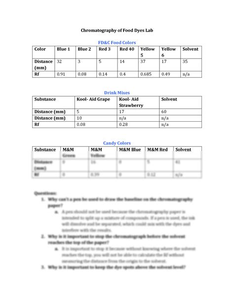 Chromatography Of Food Dyes Lab Report Answers Epub