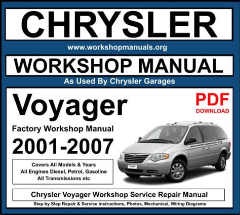 Chrysler Voyager 2001-2003 Rs Rg Workshop Service Manual PDF Doc