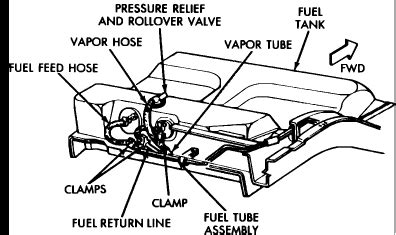 Chrysler Voyager Fuel Line Diagram Ebook PDF