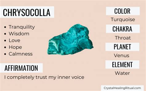 Chrysocolla Properties 2025: A VS to Know