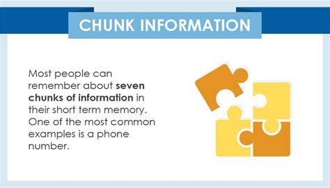 Chunk information: