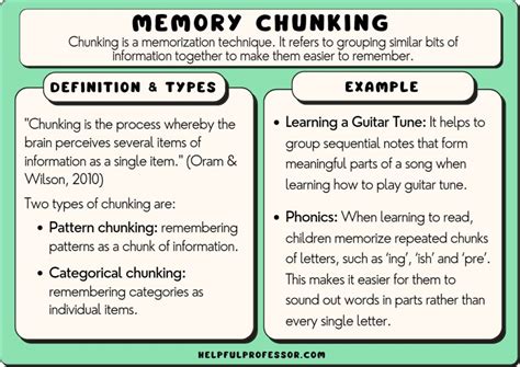 Chunking: Chuck Chai's Innovative Idea for Effective Learning