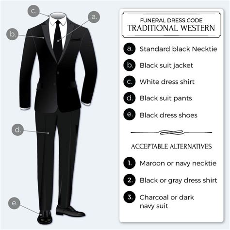 Church Attire for Men: A Comprehensive Etiquette Guide