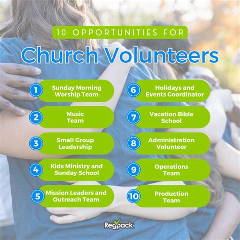 Church Career Opportunities