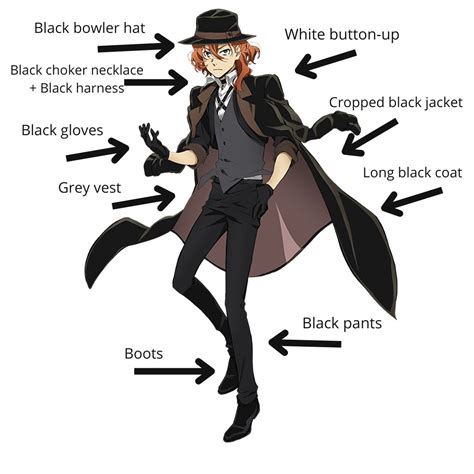 Chuuya Cosplay: A Comprehensive Guide to Embodying the Shadow Executive