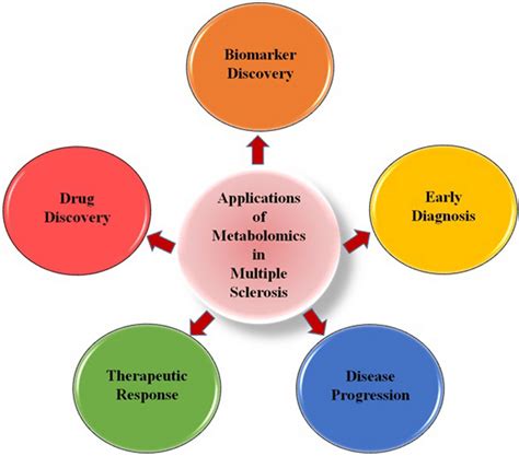 Chynax: A Comprehensive Guide to Its Benefits, Mechanisms, and Applications