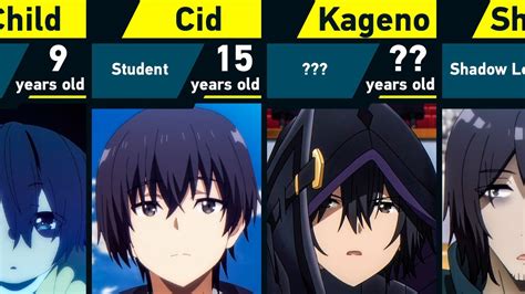 Cid Kageno: The Unrivaled Master of Disguise