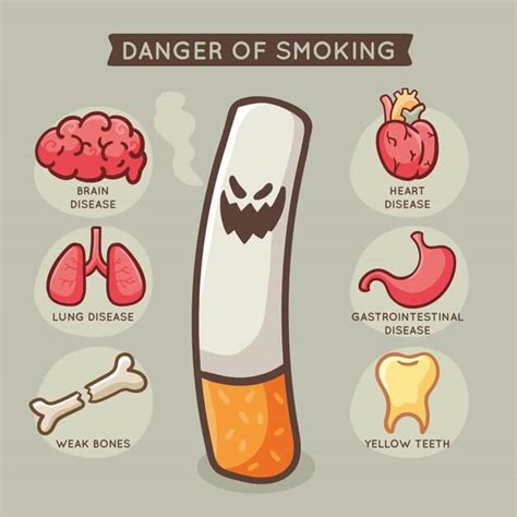 Cigarettedaydream: The Surprising Truth About Smoking and Its Impact on Your Mind, Body, and Wallet