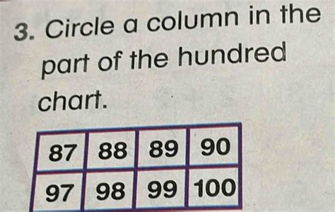 Circle A Column In The Part Of The Hundred Chart