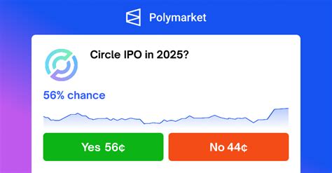 Circle IPO Date: [Insert Date]