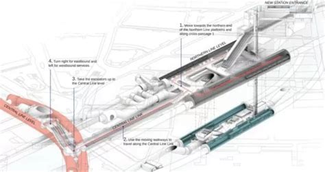 Circle Line Capacity Upgrade: