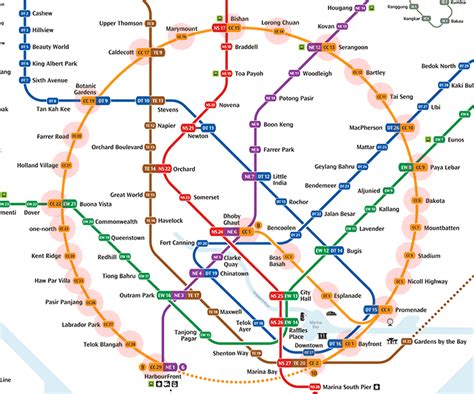 Circle Line MRT Stations in Singapore: Your Guide to Exploring the Heart of the Lion City