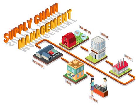 Circle Line Status: Essential Guide to Understanding and Minimizing Disruptions