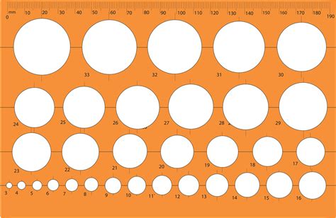 Circle Template Ruler