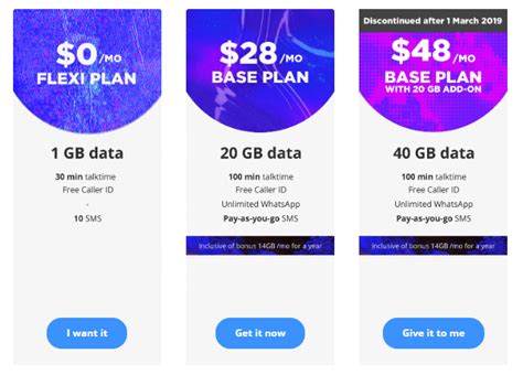 Circles Life Review: Your Guide to Unlimited Data & Affordable Plans