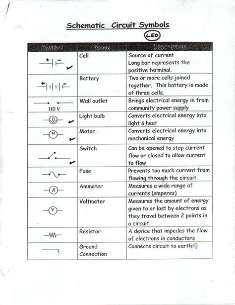 Circuits And Symbols Worksheet Answers PDF