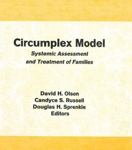 Circumplex Model Systemic Assessment and Treatment of Families Doc