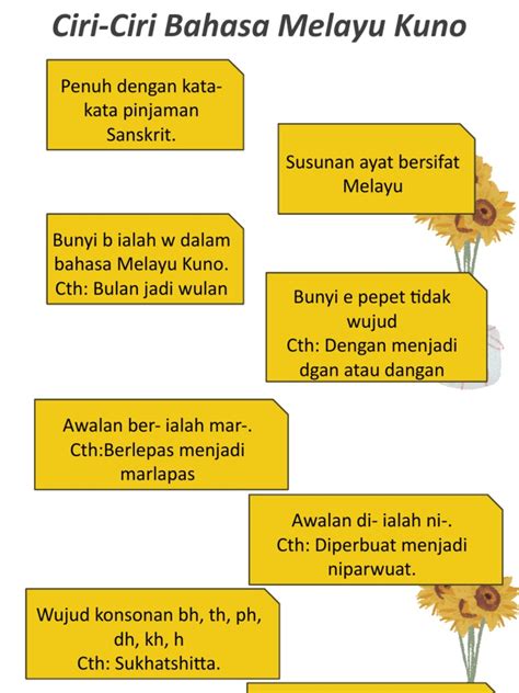 Ciri-Ciri Bahasa Melayu Kuno: Evolusi Bahasa Melalui 2025