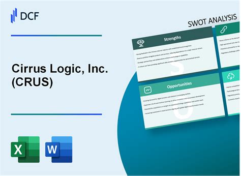 Cirrus Logic Inc. Stock: 10,000+ Character Analysis for Savvy Investors