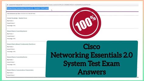 Cisco Academy Exam Answers Epub