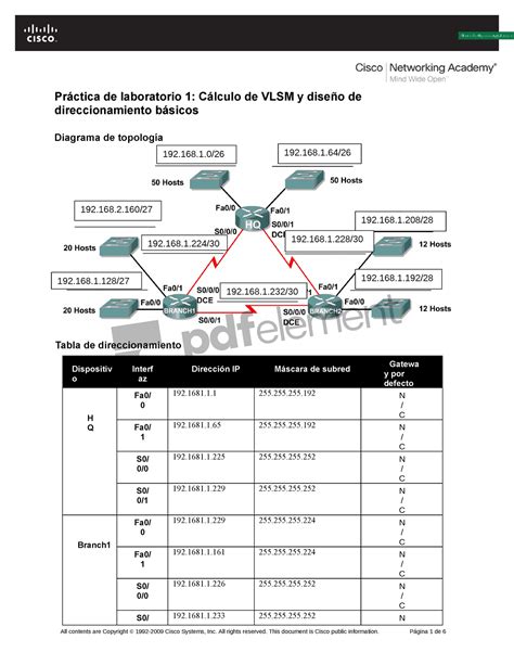 Cisco Discovery Lab Answers Vlsm Doc