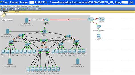 Cisco Packet Tracer Templates