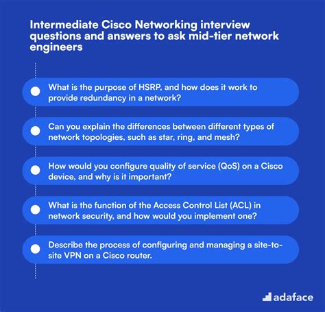 Cisco Voice Interview Questions Answers Reader