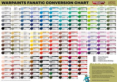 Citadel To Army Painter Conversion Chart